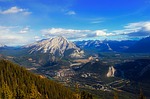 رمز الهاتف  banff?